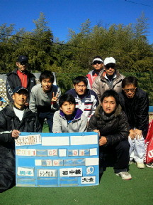 02/01(火) 男子シングルス 初中級＜インスピリッツテニスクラブ＞
