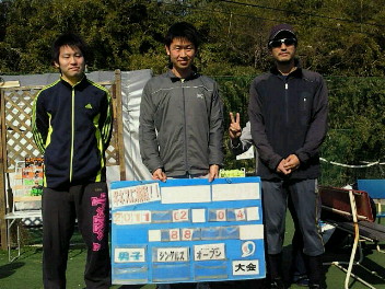 02/04(金) 男子シングルス オープン＜インスピリッツテニスクラブ＞
