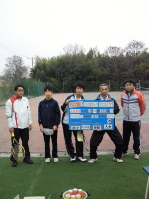 01/12(火) 男子シングルス 初級＜インスピリッツテニスクラブ＞