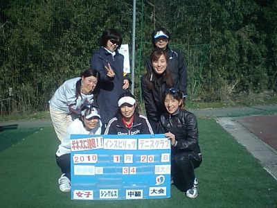 01/20(水) 女子シングルス 中級＜インスピリッツテニスクラブ＞