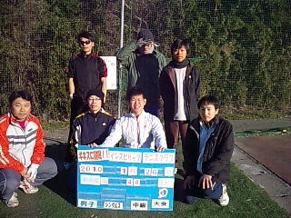 01/26(火) 男子シングルス 中級＜インスピリッツテニスクラブ＞