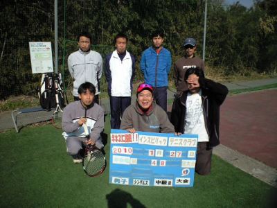 01/27(水) 男子シングルス 中級＜インスピリッツテニスクラブ＞