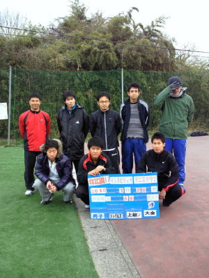 01/28(木) 男子シングルス 上級＜インスピリッツテニスクラブ＞