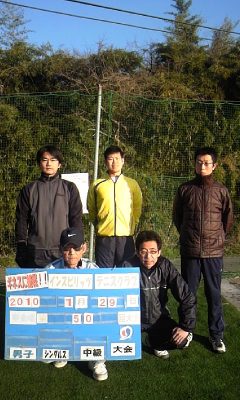 01/29(金) 男子シングルス 中級＜インスピリッツテニスクラブ＞