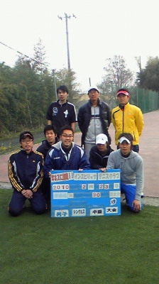 02/23(火) 男子シングルス 中級＜インスピリッツテニスクラブ＞