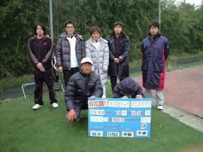 03/02(火) 男子シングルス 中級＜インスピリッツテニスクラブ＞