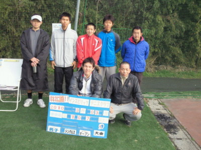 03/03(水) 男子シングルス オープン＜インスピリッツテニスクラブ＞