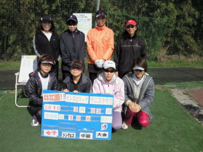 03/03(水) 女子シングルス 中級＜インスピリッツテニスクラブ＞
