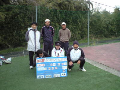 03/04(木) 男子シングルス オープン＜インスピリッツテニスクラブ＞