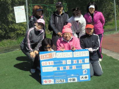 03/11(木) 女子シングルス 中級＜インスピリッツテニスクラブ＞