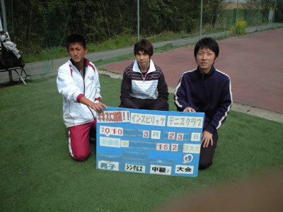 03/23(火) 男子シングルス 中級＜インスピリッツテニスクラブ＞