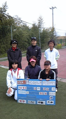 03/23(火) 女子シングルス 中級＜インスピリッツテニスクラブ＞