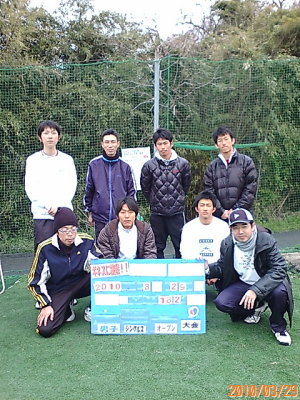 03/29(月) 男子シングルス オープン 賞金付＜インスピリッツテニスクラブ＞