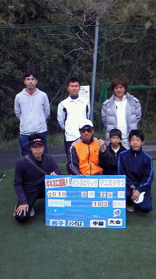 03/29(月) 男子シングルス 中級＜インスピリッツテニスクラブ＞