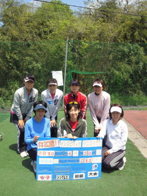 04/30(金) 女子シングルス 初級＜インスピリッツテニスクラブ＞