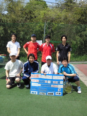 04/30(金) 男子シングルス 超初級＜インスピリッツテニスクラブ＞