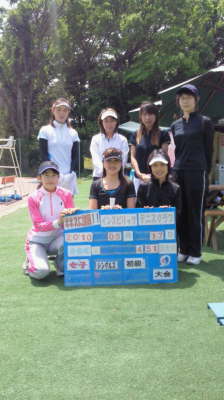 05/17(月) 女子シングルス 初級＜インスピリッツテニスクラブ＞