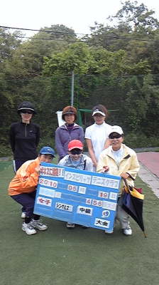 05/19(水) 女子シングルス 中級＜インスピリッツテニスクラブ＞