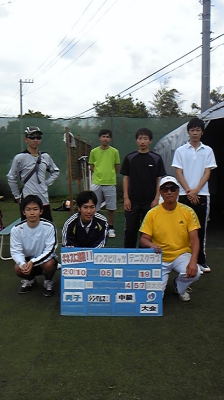 05/19(水) 男子シングルス 中級＜インスピリッツテニスクラブ＞