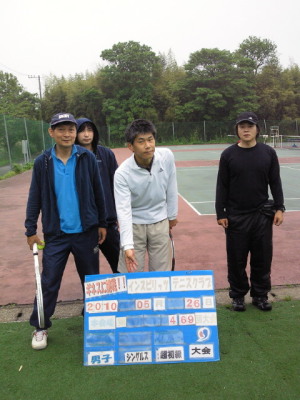 05/26(水) 男子シングルス 超初級＜インスピリッツテニスクラブ＞