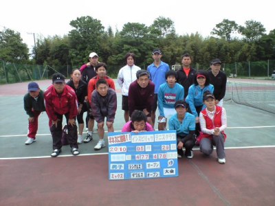 05/29(土) 男子シングルス オープン・ミックスダブルス オープン＜インスピリッツテニスクラブ＞