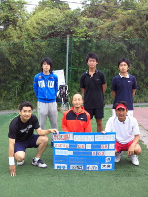 06/08(火) 男子シングルス オープン＜インスピリッツテニスクラブ＞