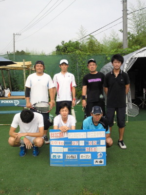 07/02(金) 男子シングルス オープン＜インスピリッツテニスクラブ＞