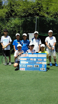 07/18(日) 小学生男女混合シングルス 中級＜インスピリッツテニスクラブ＞