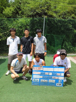 07/20(火) 男子シングルス オープン＜インスピリッツテニスクラブ＞