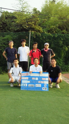 07/24(土) 男子シングルス オープン＜インスピリッツテニスクラブ＞
