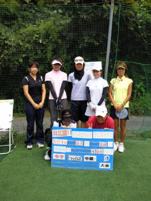 07/28(水) 女子シングルス 中級＜インスピリッツテニスクラブ＞