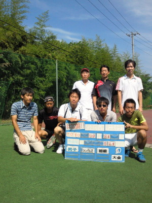 09/21(火) 男子シングルス 初級＜インスピリッツテニスクラブ＞