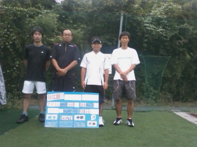 09/23(木) 男子シングルス 中級＜インスピリッツテニスクラブ＞