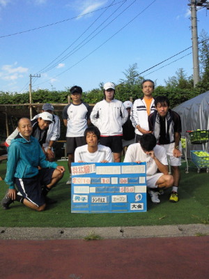 10/08(金) 男子シングルス オープン＜インスピリッツテニスクラブ＞
