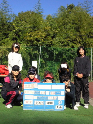 11/19(金) 女子シングルス 中級＜インスピリッツテニスクラブ＞