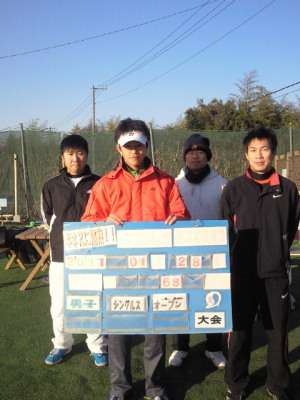 01/28(金) 男子シングルス 上級＜インスピリッツテニスクラブ＞