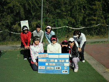02/07(月) 女子シングルス 中級＜インスピリッツテニスクラブ＞
