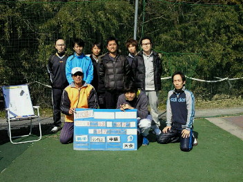 02/07(月) 男子シングルス 中級＜インスピリッツテニスクラブ＞