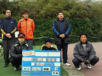 02/08(火) 男子シングルス 初級＜インスピリッツテニスクラブ＞