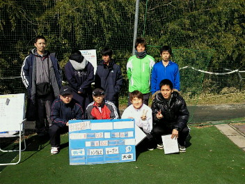 02/09(水) 男子シングルス オープン＜インスピリッツテニスクラブ＞