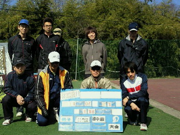 02/21(月) 男子シングルス 初中級＜インスピリッツテニスクラブ＞