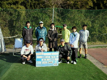 02/23(水) 男子シングルス 中級＜インスピリッツテニスクラブ＞