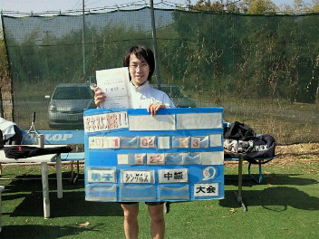 02/23(水) 男子シングルス 中級 優勝＜インスピリッツテニスクラブ＞