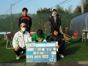 02/25(金) 男子シングルス オープン＜インスピリッツテニスクラブ＞