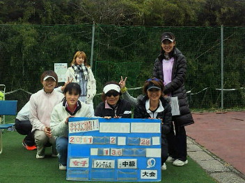  03/01(火) 女子シングルス 中級＜インスピリッツテニスクラブ＞