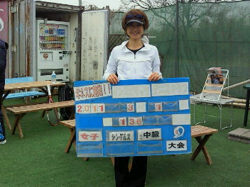  03/01(火) 女子シングルス 中級 優勝＜インスピリッツテニスクラブ＞
