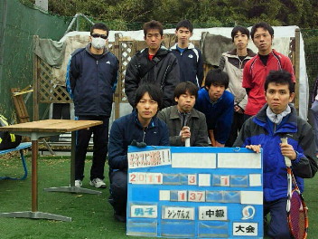  03/01(火) 男子シングルス 中級＜インスピリッツテニスクラブ＞
