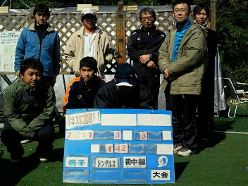  03/03(木) 男子シングルス 初中級＜インスピリッツテニスクラブ＞