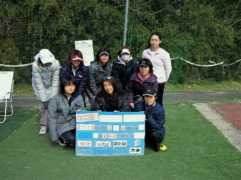  03/04(金) 女子シングルス 初中級＜インスピリッツテニスクラブ＞