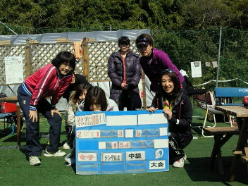  03/09(水) 女子シングルス 中級＜インスピリッツテニスクラブ＞
